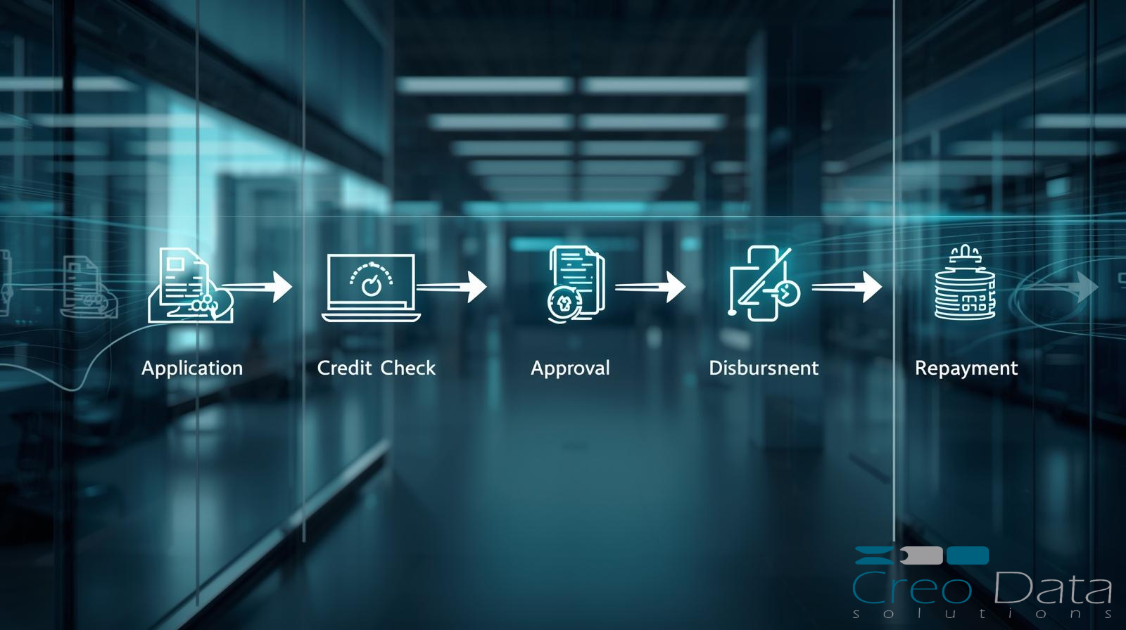 Seamless Credit Workflow Transitions